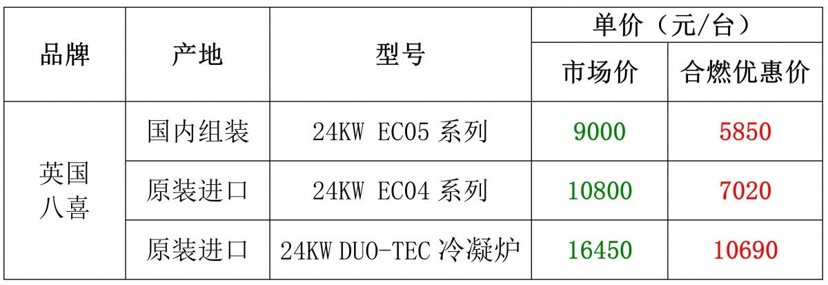 燃气采暖壁挂炉及供暖系统优惠促销活动来啦！_01.jpg